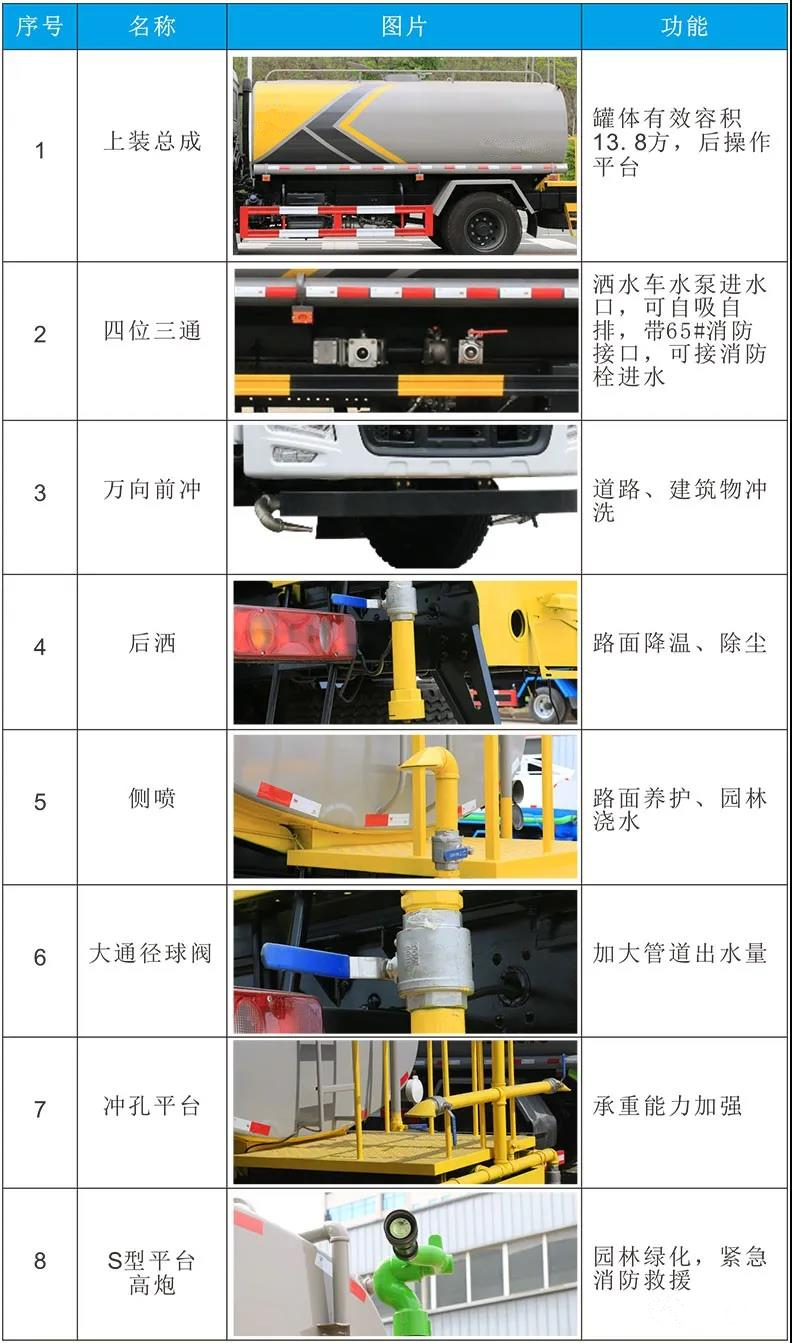 貴州垃圾箱